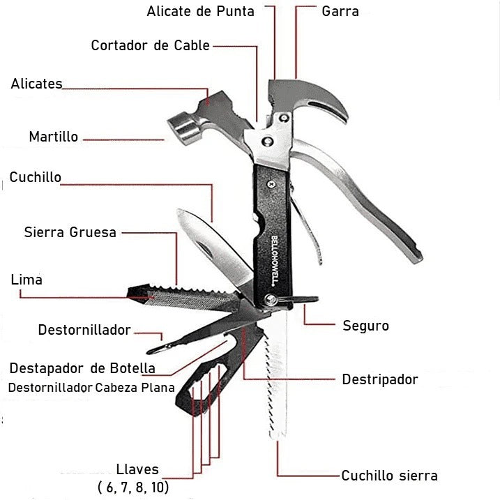 🔨🛠️ Martillo Multiherramienta 18 en 1 para Camping y Hogar