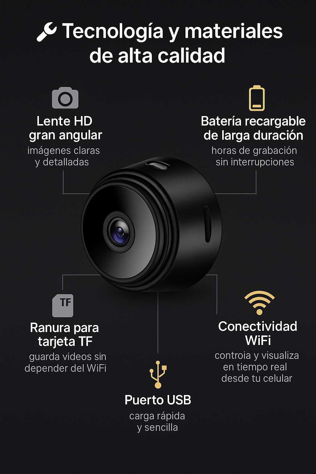 Mini Cámara Espía A9 WiFi Inalámbrica con Visión Nocturna