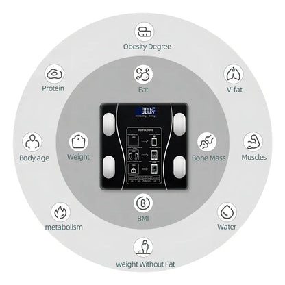 BodyTrack Pro - Balanza Inteligente Bluetooth